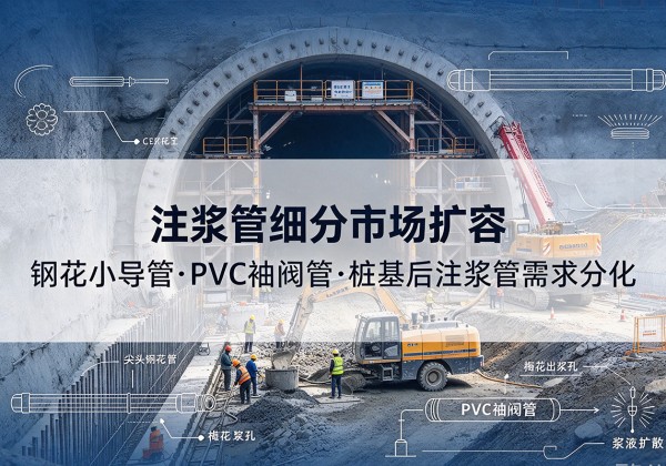 城口注浆管细分市场扩容，隧道钢花小导管、PVC 袖阀管、桩基后注浆管需求分化